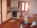 Apartman Jasmina ** Umag Chorwacja