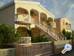 Apartmani Bermanec Chorwacja