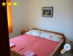 Vila Ana ostrov Vir Chorwacja