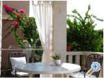 Apartmani Utrobicic ostrov Vis Chorwacja