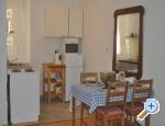 Villa Paloc ostrov Vis Chorwacja