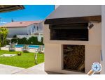 Apartmani Tihi Vodice Chorwacja