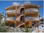 Apartments Ana Chorwacja