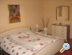 Apartman SOLE Vrsar Chorwacja