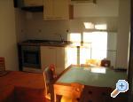Apartmani KOLOVARE Zadar Chorwacja