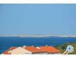  - Holiday Rtina - Zadar Chorwacja