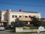 Vujasinovic apartment Chorwacja