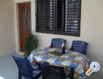 Apartmani Irena Chorwacja