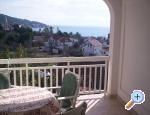 Apartmani Pehar Chorwacja