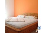 Apartmani �uri� Zaton Chorwacja