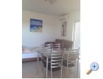 Apartmani �uri� Zaton Chorwacja