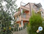 Apartmani Zaton Chorwacja
