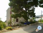 Apartman Katica Grgić Chorwacja