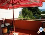 Apartman Mirjana Živogošče Chorwacja