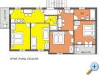 Apartmani Grubi�a �ivogo��e Chorwacja