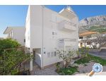 Apartmani Simic Chorwacja
