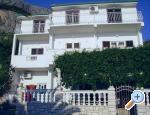 Apartmány Milan Chorwacja