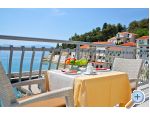 Pansion MOL Drvenik AKCIJA -30 % Živogošče Chorwacja