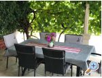 apartmani Kod Vlaha ,I&T Chorwacja