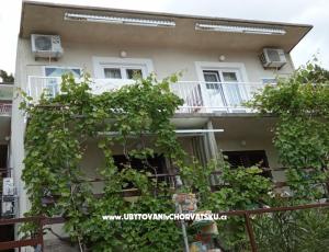 Apartmány  Ivo Pikolo