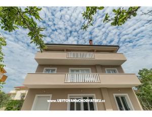 Apartmány Kempanel