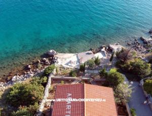 Apartmány Alojz