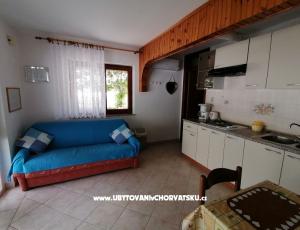 Apartmány Milica