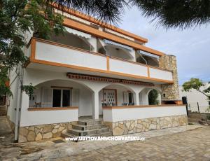 Apartmány Trupinovic