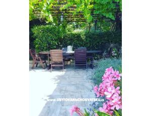 Apartmány BUTKOVIĆ DUBRAVKA