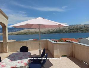Apartmány MM