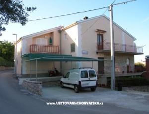 Apartmány Milan Dragutin Čudina