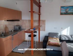 Apartmány Daša