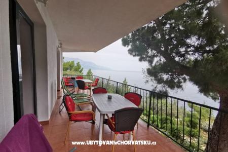 Ana Apartmány Baška Voda Chorvatsko