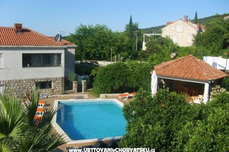 Apartmány Vidak Dubrovnik Chorvatsko