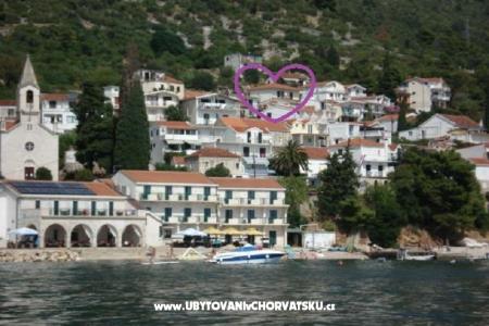 Apartmány Ivana  Gradac – Podaca Chorvatsko