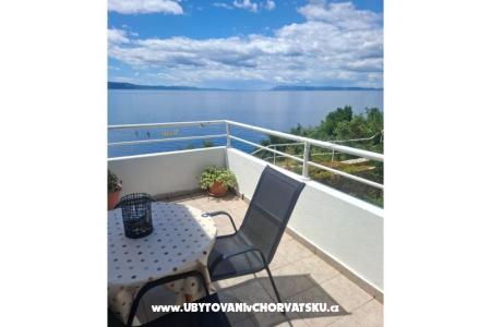 Apartmány  Ines Igrane Chorvatsko