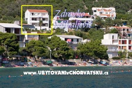 Apartmány  Zdravko  Igrane Chorvatsko