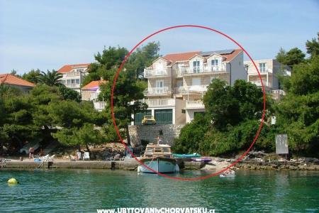 Apartmány Šanko Milina Lumbarda – Korčula Chorvatsko