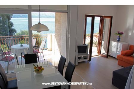 Apartmány Tice Omiš Chorvatsko