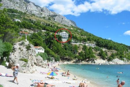 Villa KENNEDY**** Omiš Chorvatsko