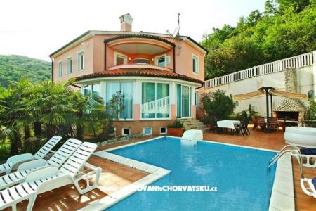 Villa Učka Opatija Chorvatsko