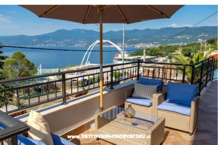Apartmán Villa Maria Rijeka Chorvatsko
