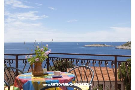 Apartmány Miro Rogoznica Chorvatsko