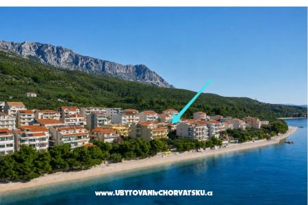 Alba Apartmány Tučepi Chorvatsko