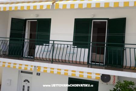 Lemon Tree Zaostrog Chorvatsko