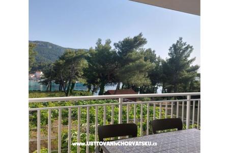 Beach Dům Zuljana Žuljana – Pelješac Chorvatsko